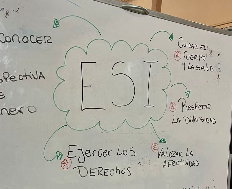 Educacion Sexual Integra, ESI
